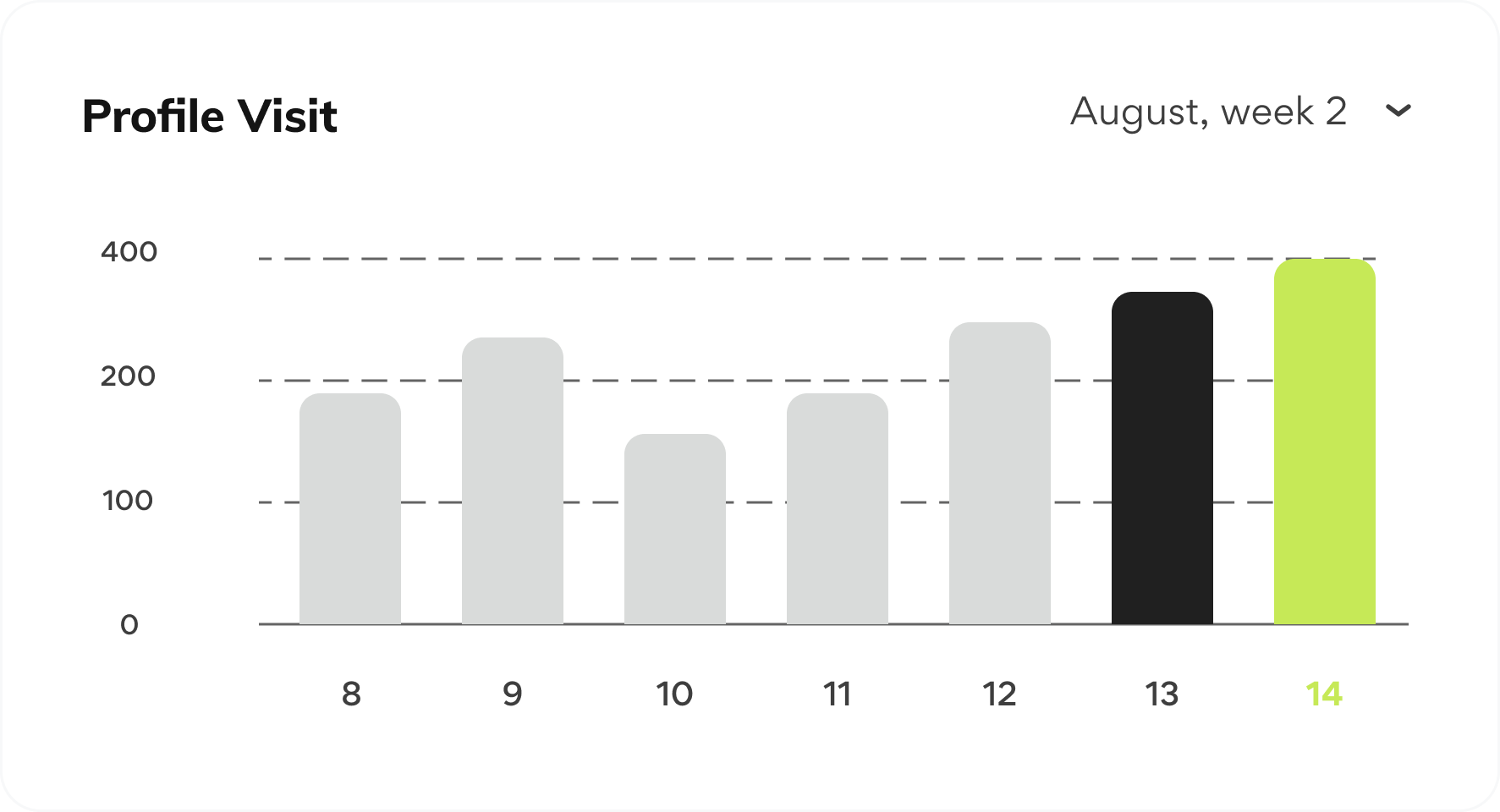 seo_graph.png